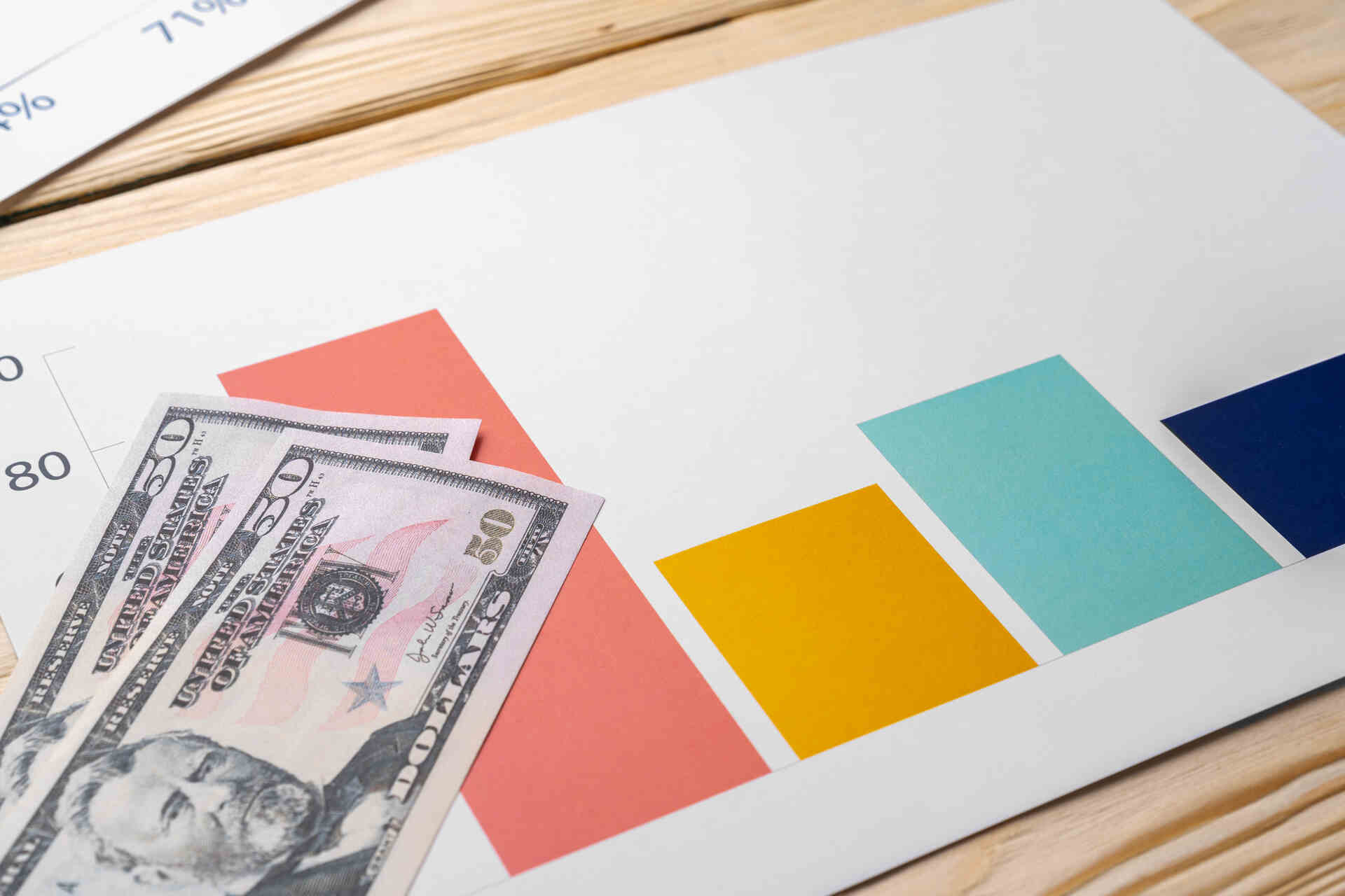 A bar chart showcasing financial growth alongside $50 bills, representing a landscaping company's advertising investment results