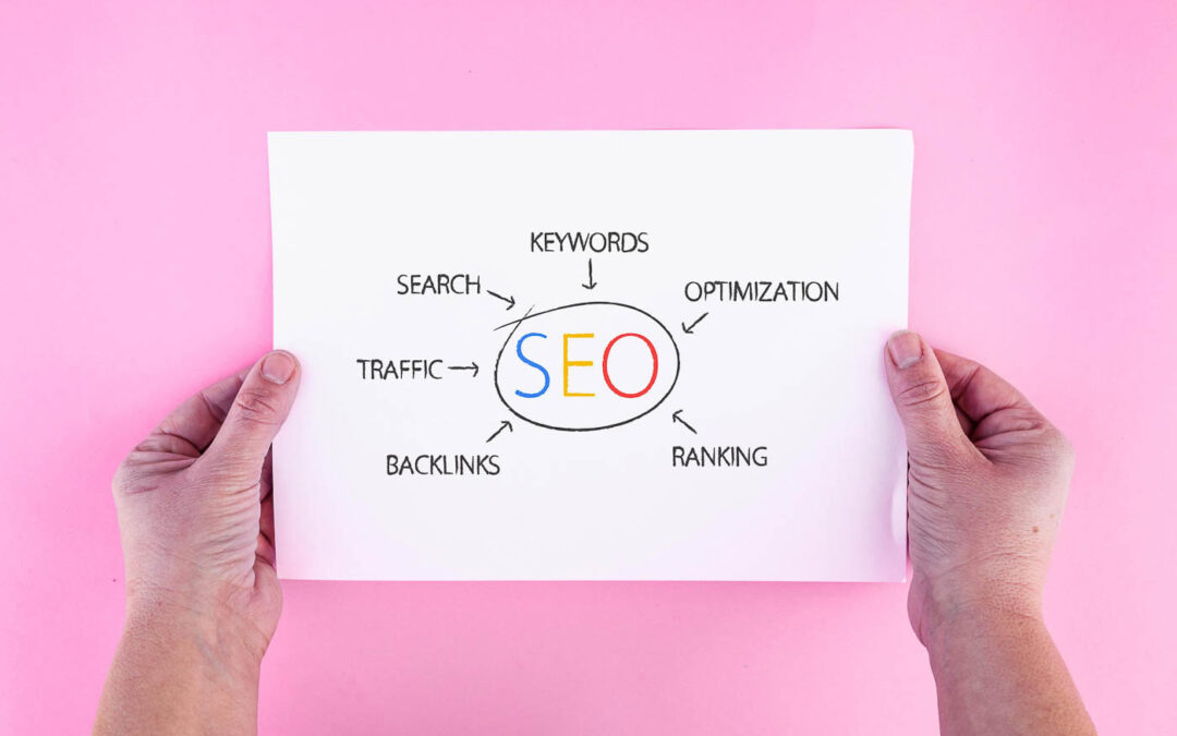 How to Dominate Your Local Market: The Ultimate SEO Guide for Landscapers