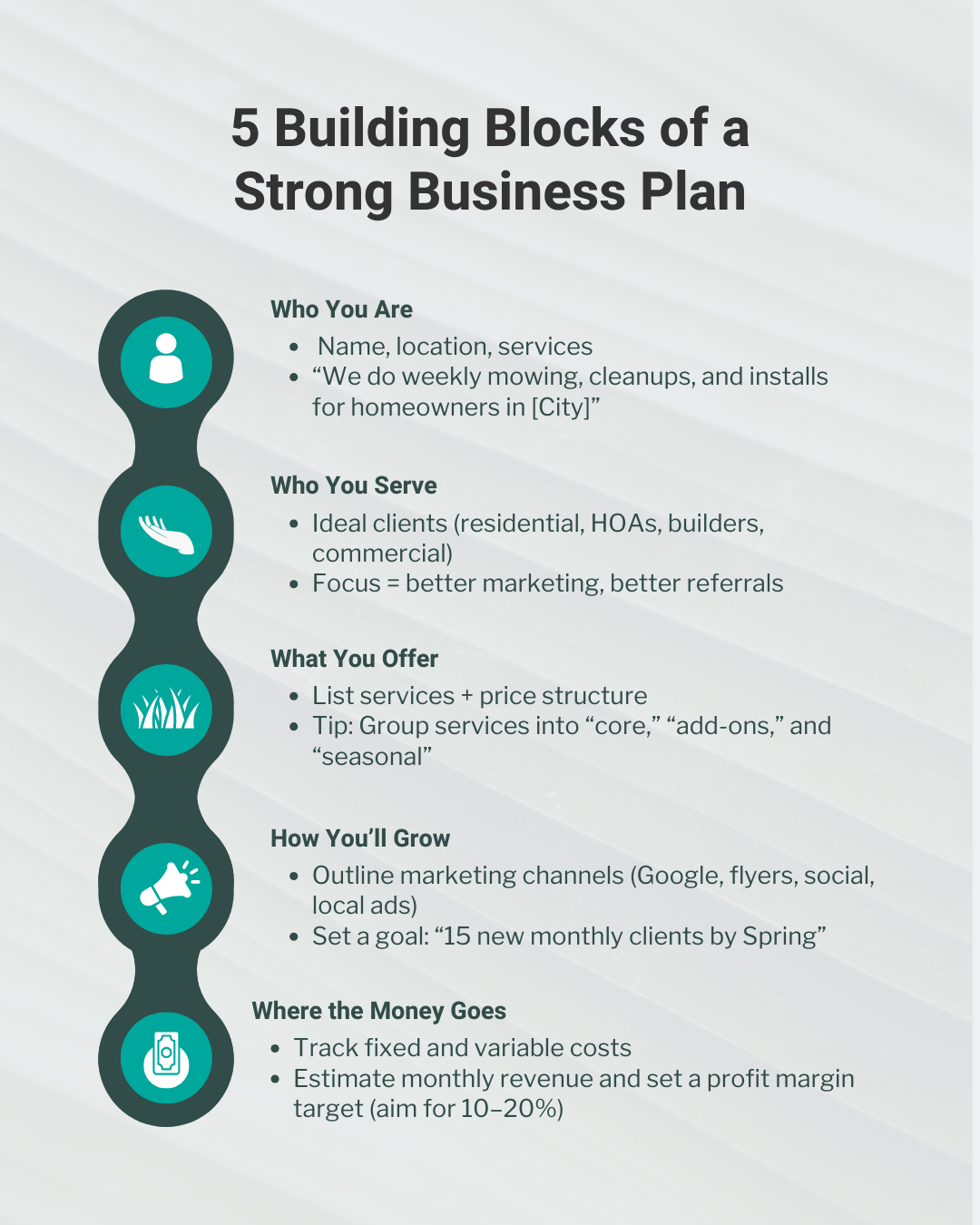 5 Building Blocks Of A Strong Business Plan 5 Building Blocks Of A Strong Business Plan