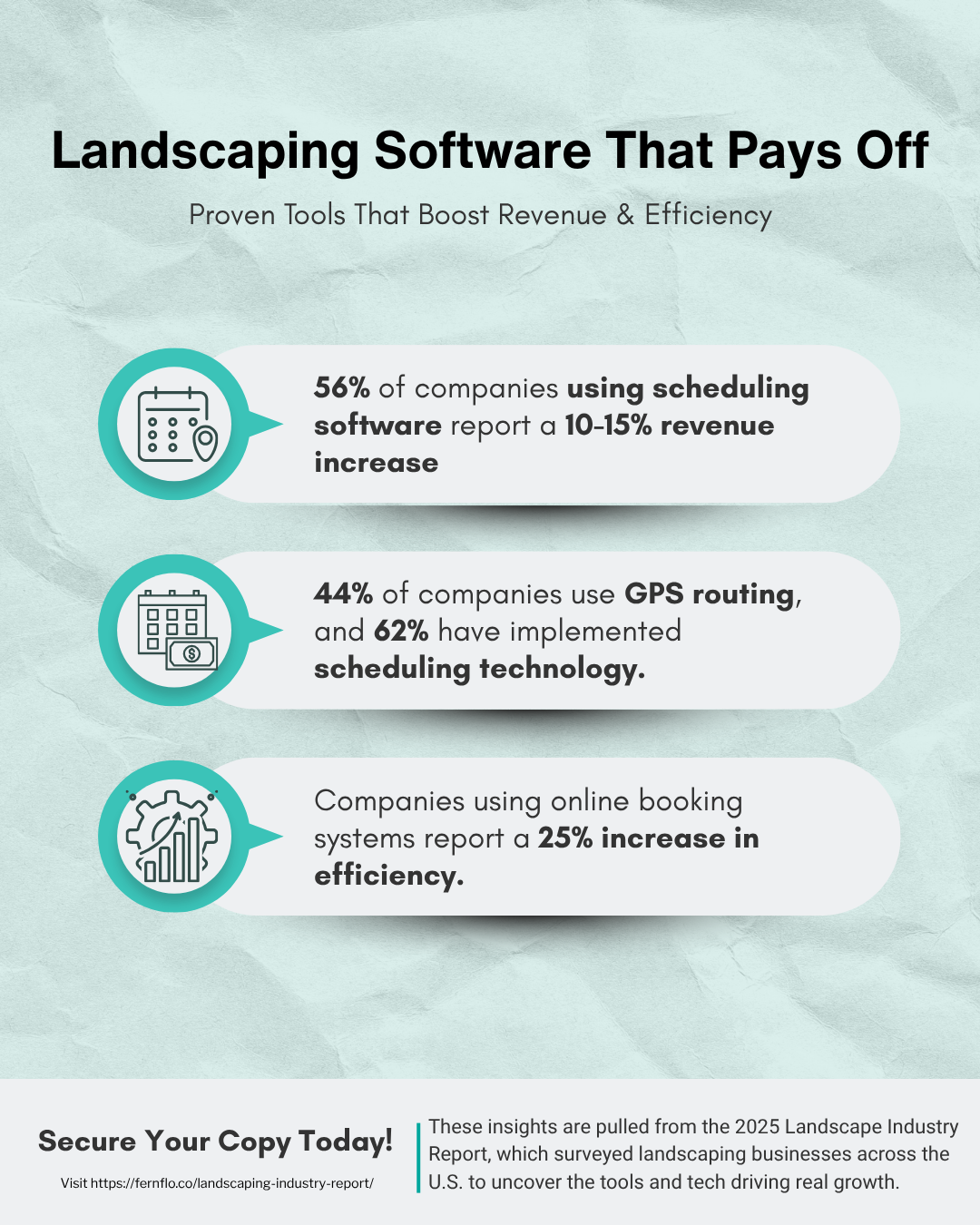 Landscaping Software That Pays Off Landscaping Software That Pays Off