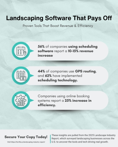 [thumb] Landscaping Software That Pays Off