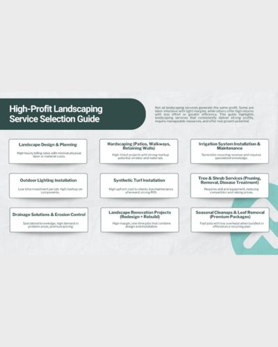[thumb] High Profit Landscaping Service Selection Guide