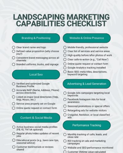[thumb] Landscaping Marketing Capabilities Checklist