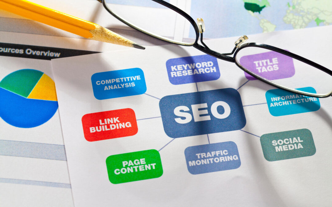 Landscaping SEO Mistakes That Keep Good Companies Stuck on Page 2